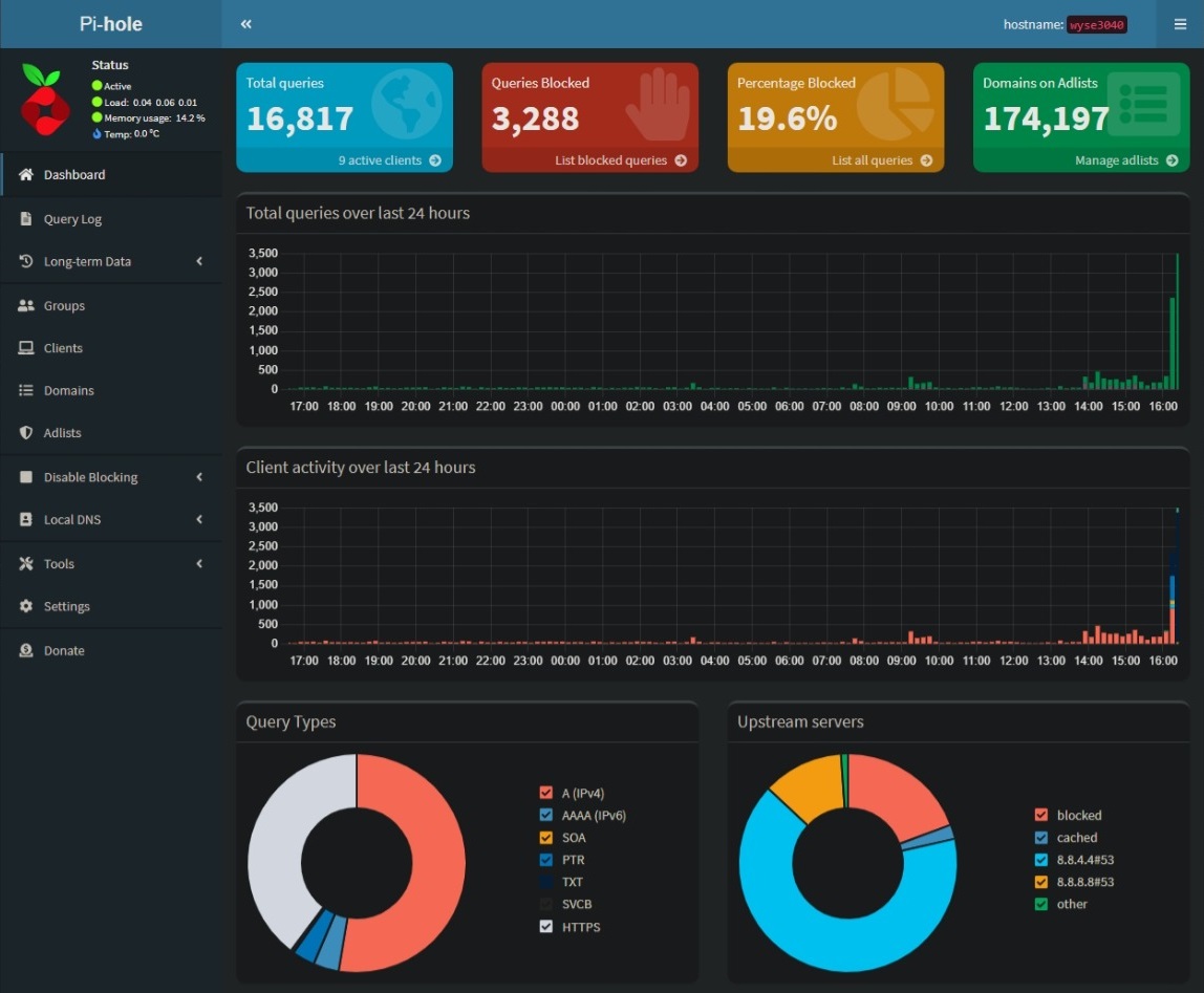 Pi-hole dashboard on version 5.17.3.